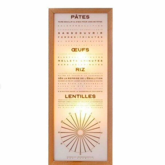 Boîte Lumineuse cuisine - Ferdinand Loupiote