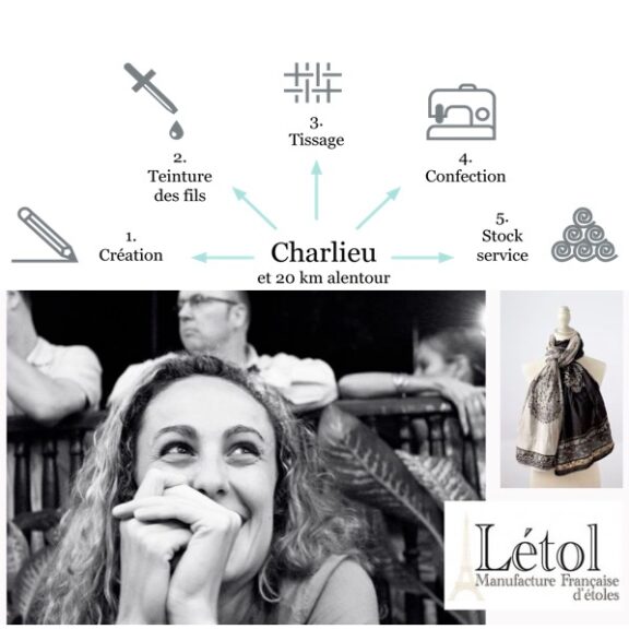 Etole Daphné (Sable Gris) - Létol – Image 2
